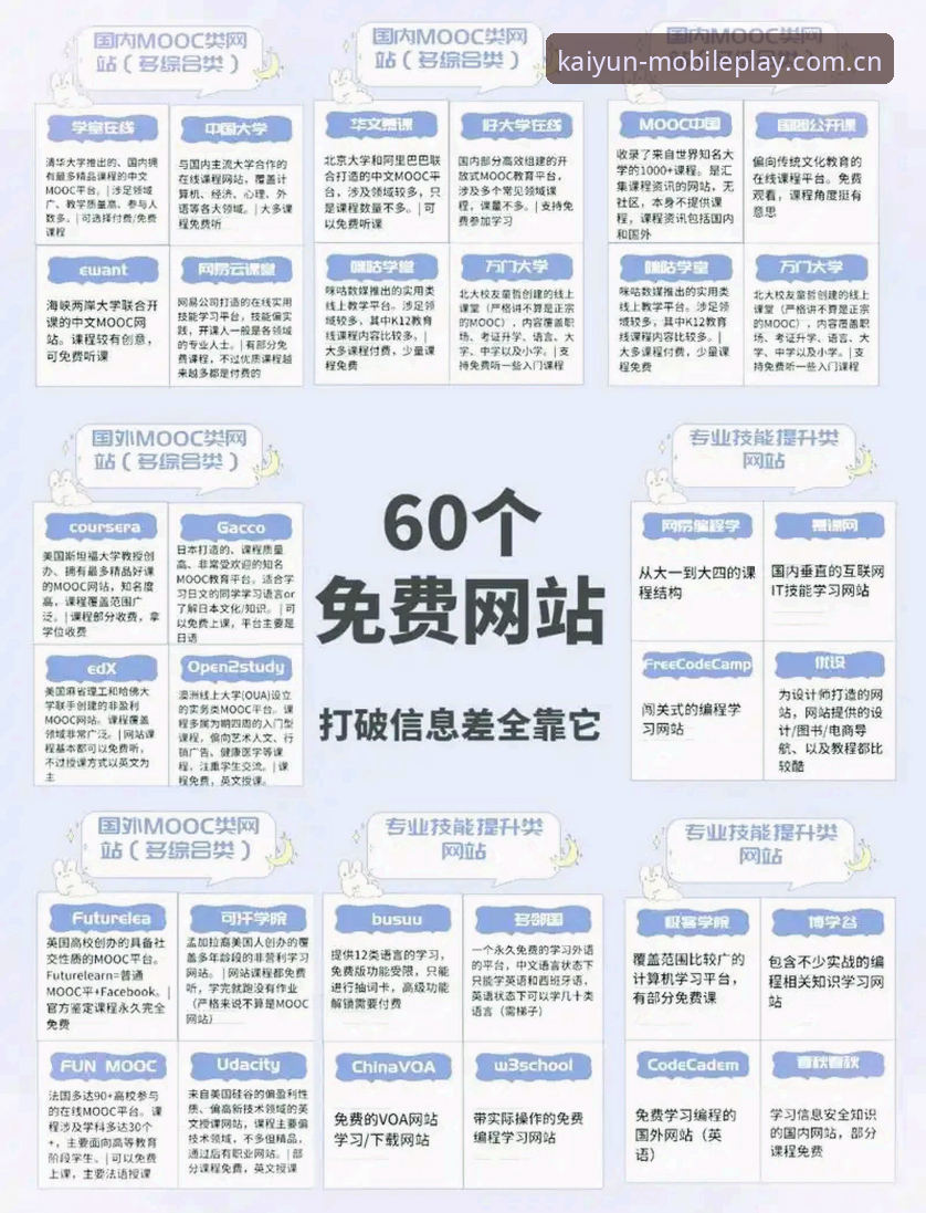 kaiyun中国官网平台详解：2026kaiyun登录入口与会员权益全解析