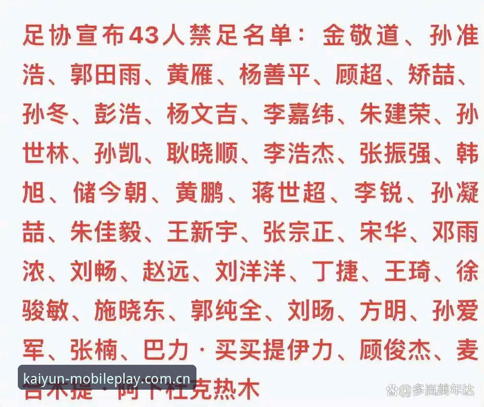 中国足协第三批禁足名单公布后，kaiyun用户如何快速了解完整处罚详情？