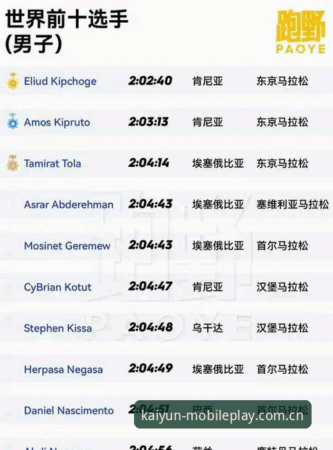 kaiyun中国官网使用指南：开云体育安卓下载完整攻略